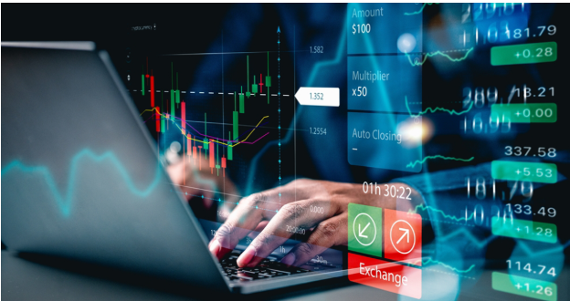 How Order Block Strategy Works on an Instant Funded Account